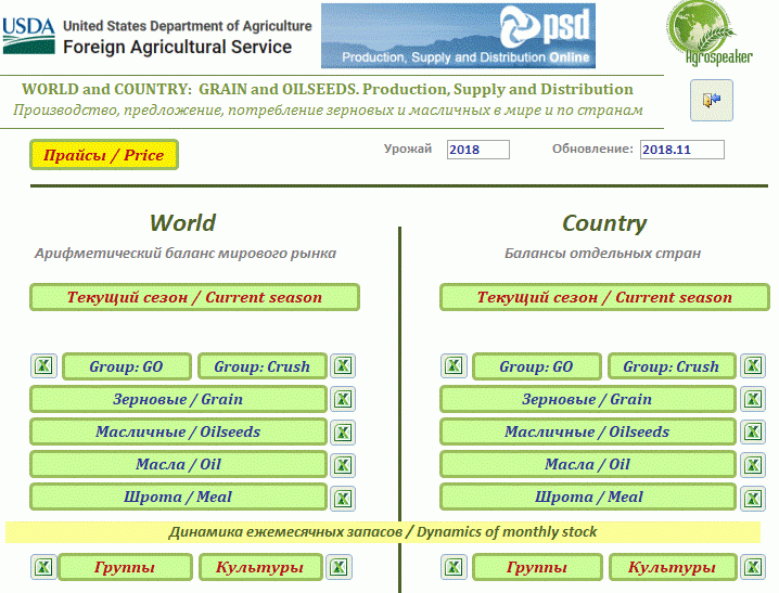 AGROSPEAKER. USDA Report AGROSPEAKER. USDA Report